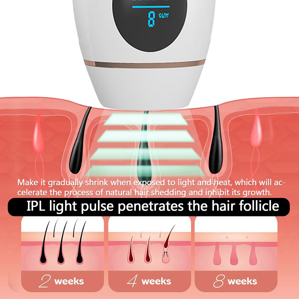 جهاز إزالة الشعر بالليزر للنساء  ومضة 900000 IPL ذات ثمانية سرعات